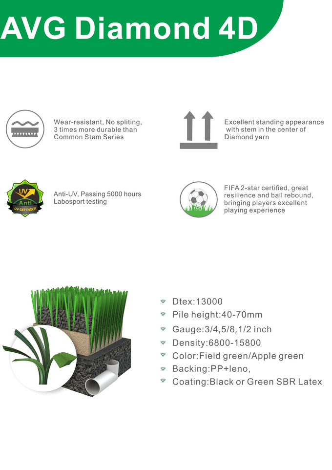 40mm zarte grüne künstliche Gras-Rolle für Fußballplatz 1